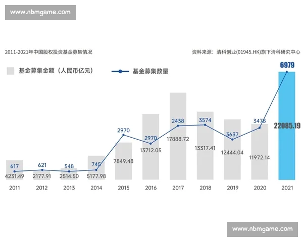 以创新驱动与战略协同引领企业高质量可持续发展新格局路径探索