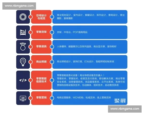 聚焦体育行业客户开发策略与市场拓展创新实践路径研究分析与实施方案