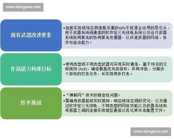 二次进攻策略与战术创新:提升战斗效率与反击能力的关键要素分析 二次进攻策略与战术创新:提升战斗效率与反击能力的关键要素分析